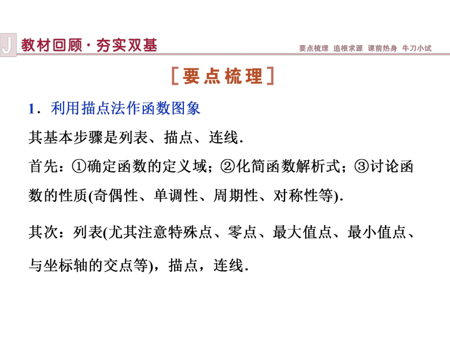 函数的表示法-公开课课件.ppt_第2页