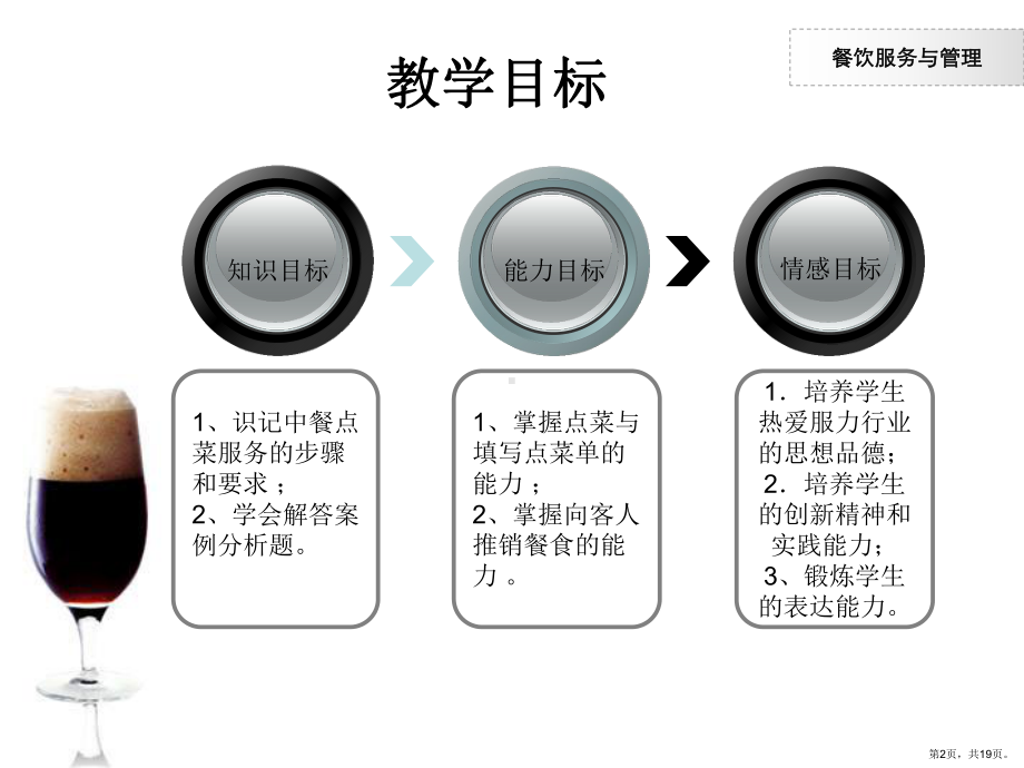 中餐厅服务课件(PPT 19页).pptx_第2页