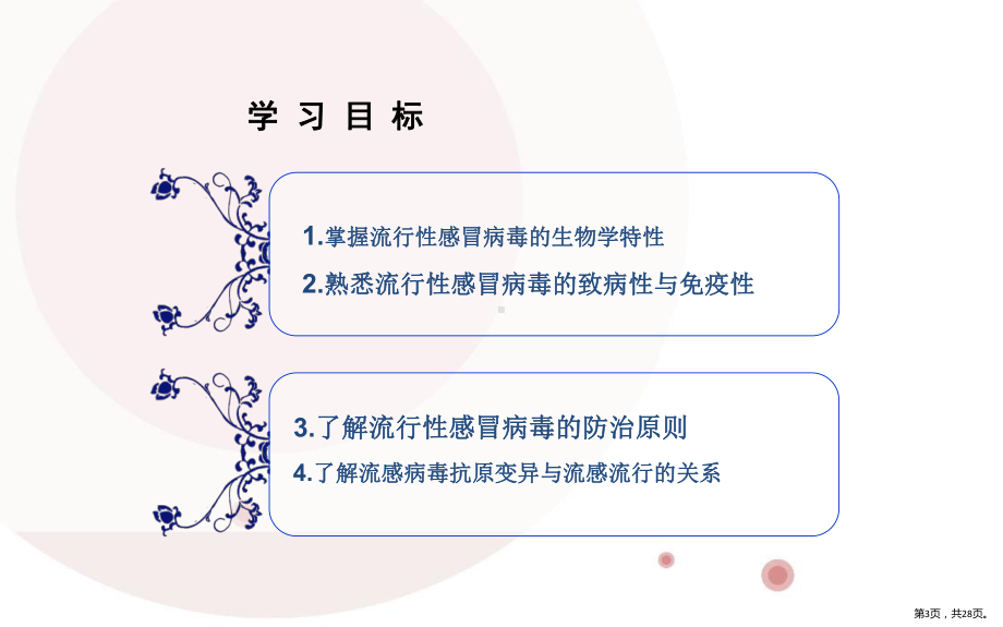 流感病毒-教学用课件(PPT 28页).pptx_第3页