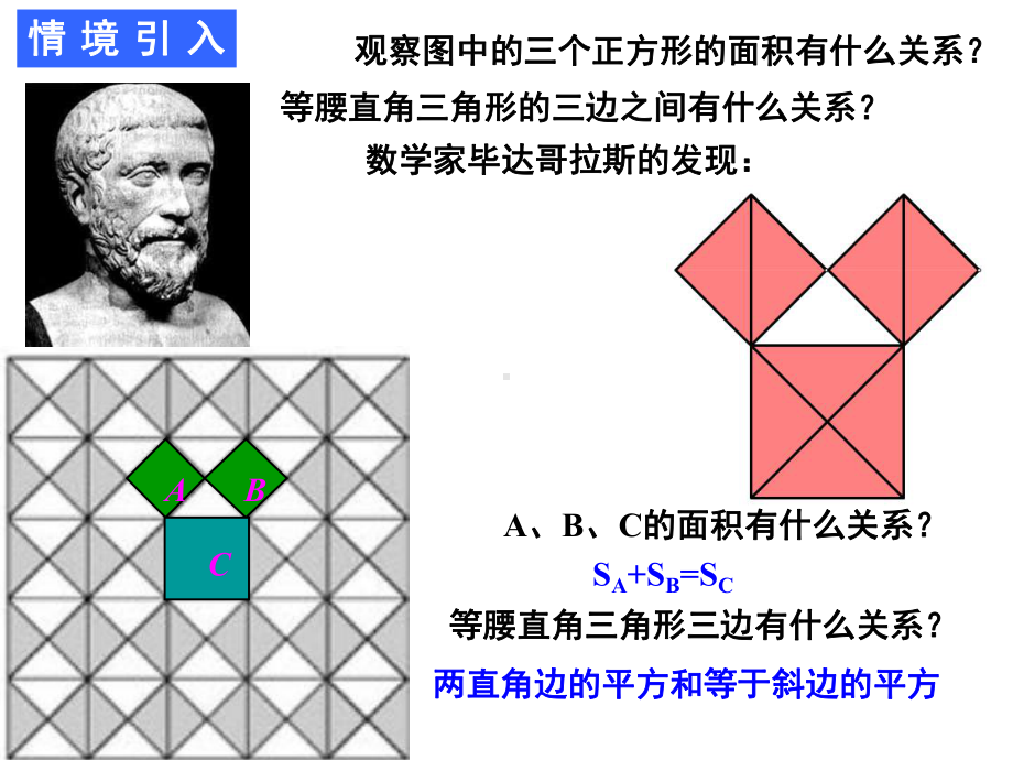 勾股定理-第一课时-PPT课件.ppt_第3页