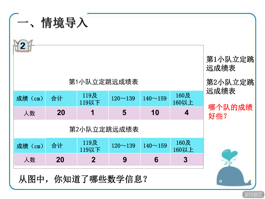 《我锻炼-我健康》PPT课件3.pptx_第2页