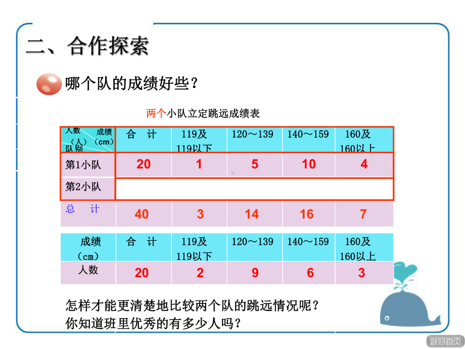 《我锻炼-我健康》PPT课件3.pptx_第3页