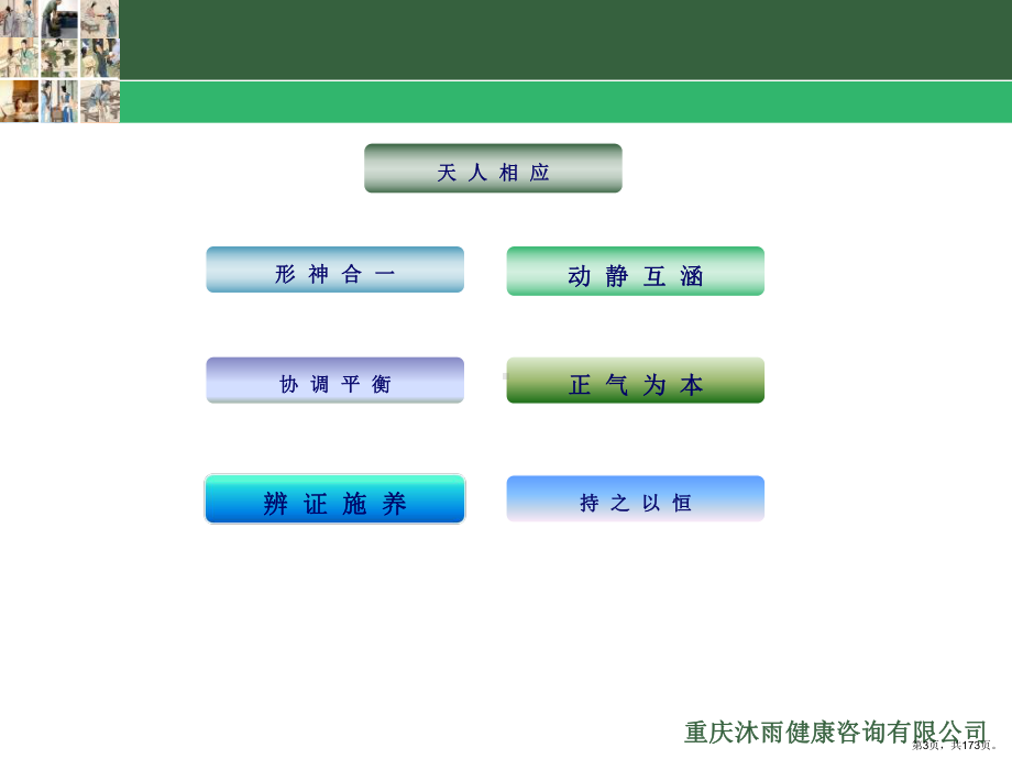 中医体质养生新版本课件(PPT 173页).pptx_第3页