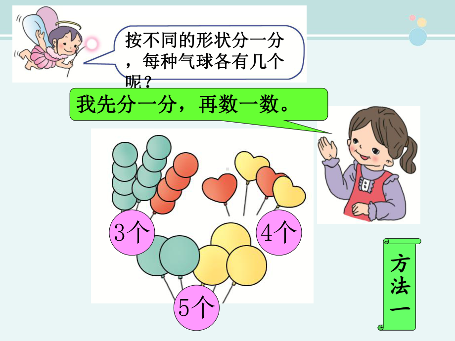 分类与整理-获奖-完整版PPT课件.ppt_第3页