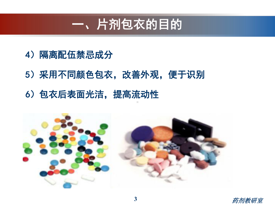 《片剂包衣》PPT课件.ppt_第3页