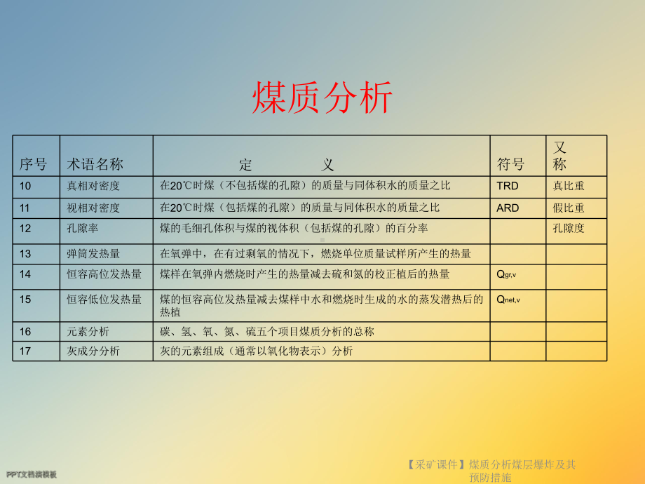 （采矿课件-）煤质分析煤层爆炸及其预防措施.ppt_第3页