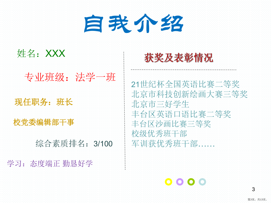 大学部长竞选PPT幻灯片课件(PPT 13页).pptx_第3页