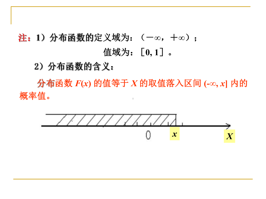 （最新）概率论与数理统计第二章(2)ppt模版课件.ppt_第2页