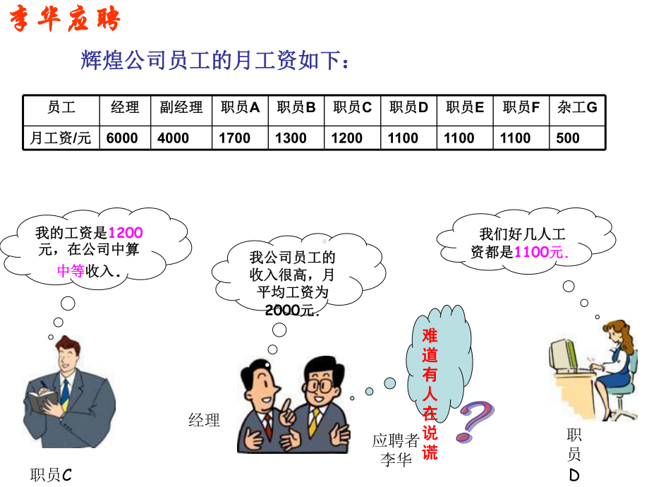 （数学课件）中位数与众数课件.ppt_第2页