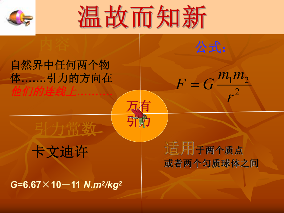 万有引力理论的成就课件(人教版必修2).ppt_第1页