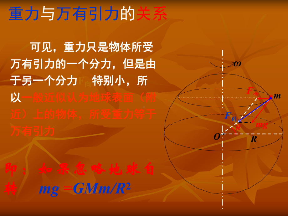 万有引力理论的成就课件(人教版必修2).ppt_第2页