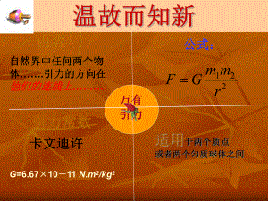 万有引力理论的成就课件(人教版必修2).ppt