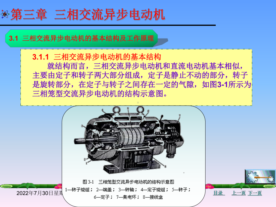 《机电控制技术》图文课件ppt-第三章.ppt_第3页