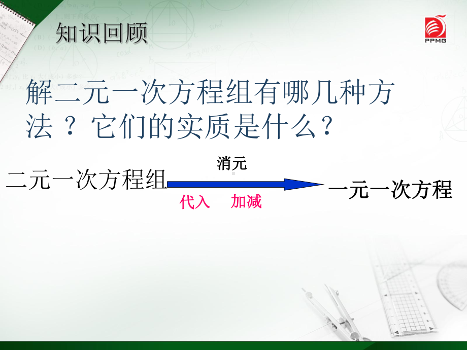 三元一次方程组课件全面版.ppt_第2页