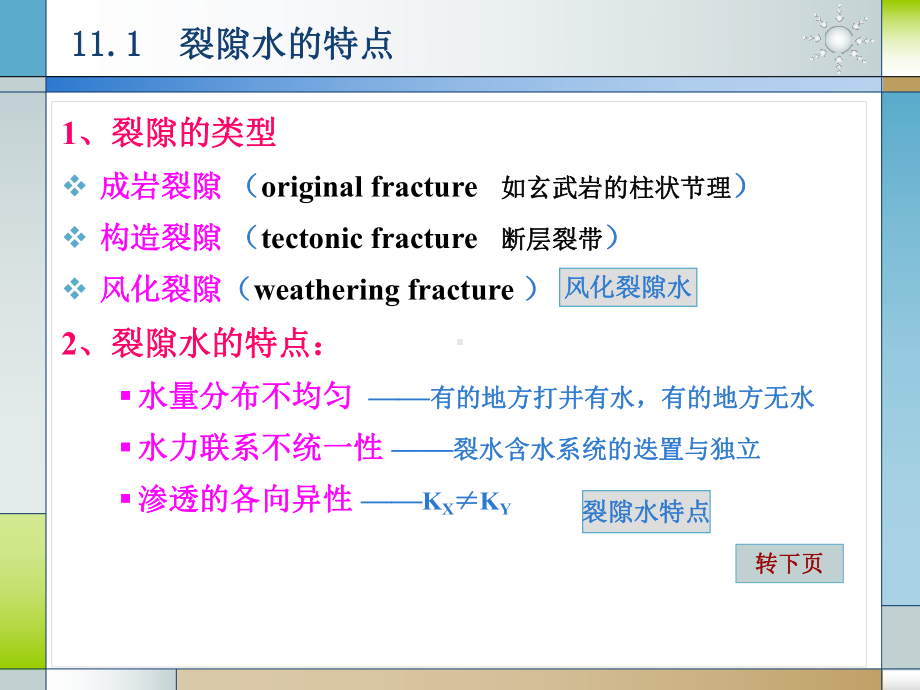 《水文地质学基础教学课件-》第十一章-裂隙水.ppt_第3页