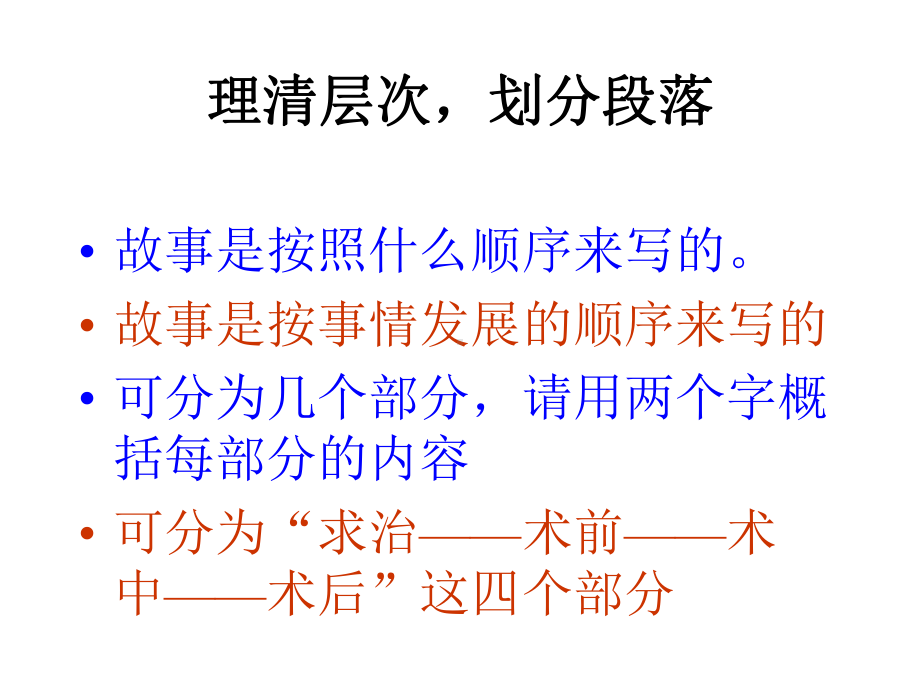 军神-(教学课件).ppt_第3页