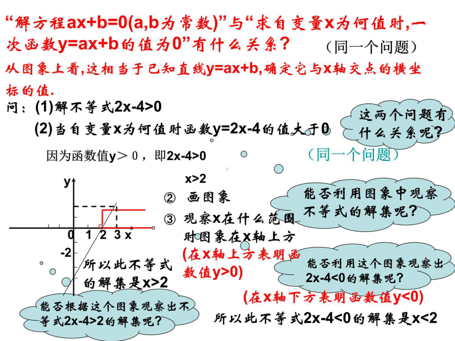 一次函数与一元一次不等式幻灯片课件.ppt_第3页