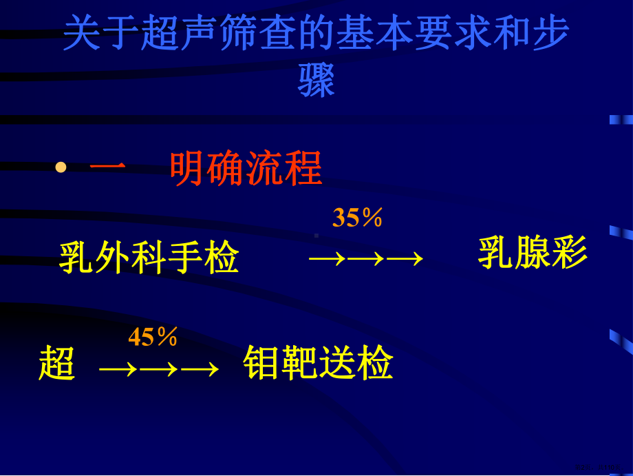 乳腺讲座-(同名17)课件(PPT 110页).pptx_第2页