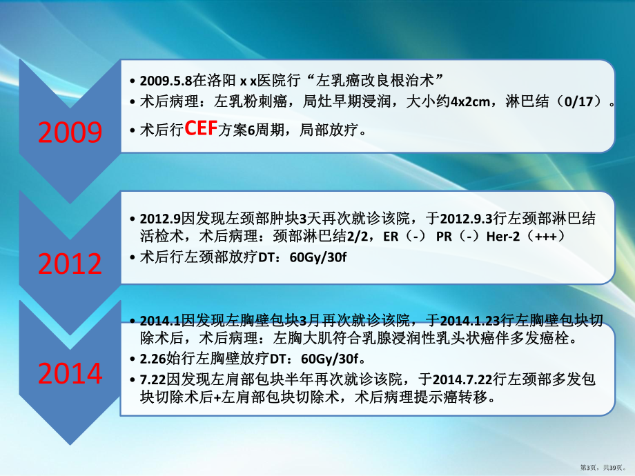 乳腺癌病例分享课件(PPT 39页).pptx_第3页