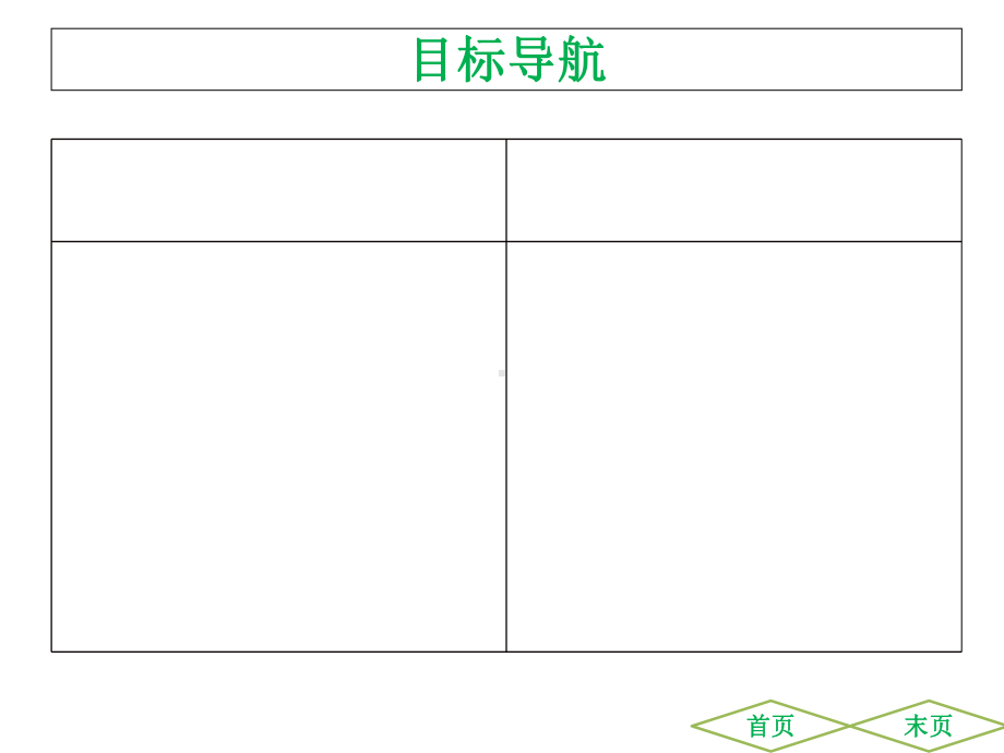 《第二次工业革命和近代科学文化》PPT课件1.ppt_第2页