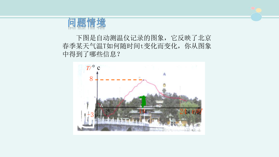 函数的图象（1）-完整版PPT课件.pptx_第3页