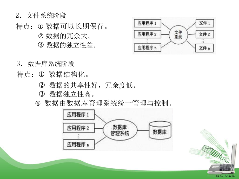 数据库技术及应用套课件幻灯片完整版ppt教学教程最全电子讲义(最新)(PPT 123页).pptx_第3页