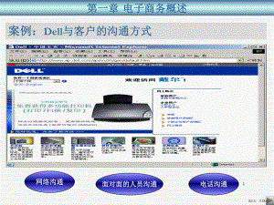 电子商务基础PPT演示课件(PPT 35页).pptx