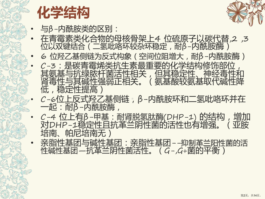 医学课件碳青霉烯类抗菌药物的比较(PPT 14页).pptx_第2页