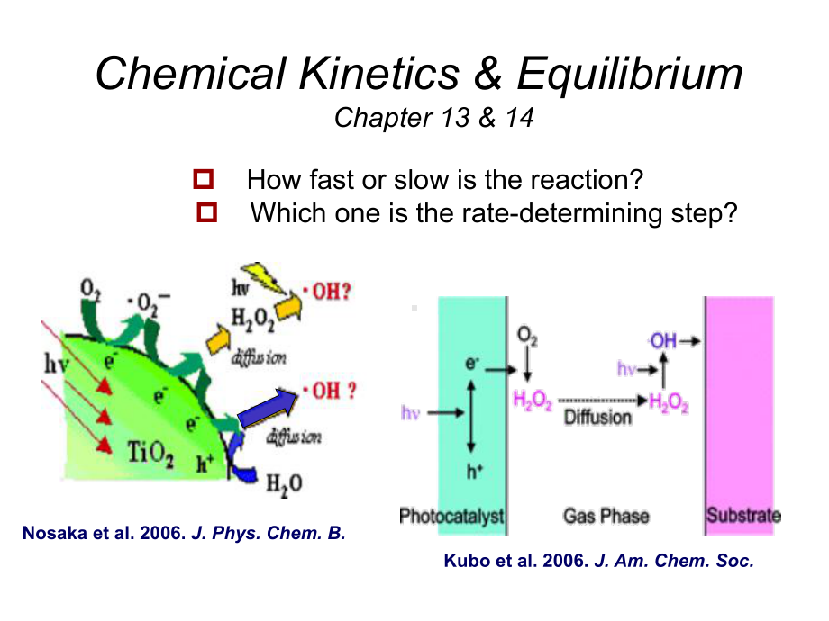 化学原理Chemistry课件-post+7+kinetics+.ppt_第1页