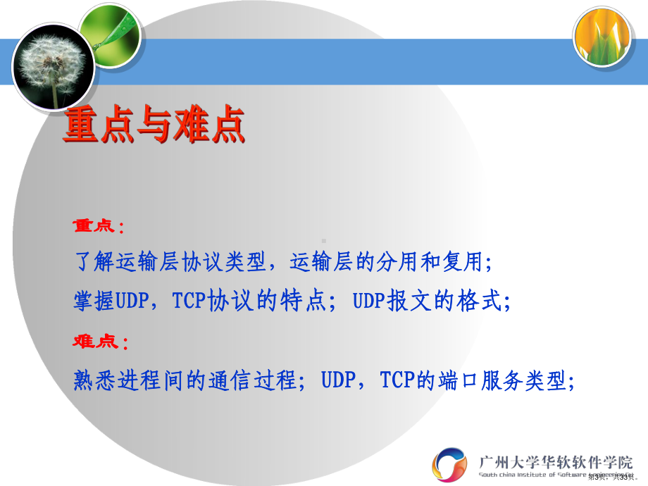 传输层传输层协议-PPT课件(PPT 33页).pptx_第3页