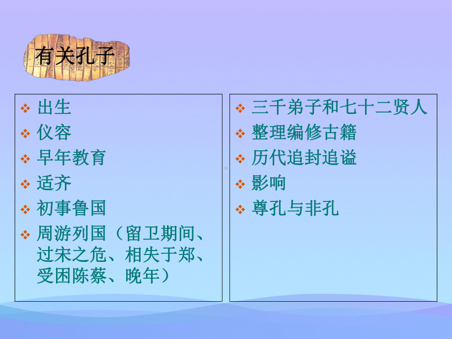 《论语》十二章ppt课件优秀课件.ppt_第2页