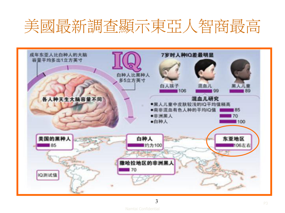 供应链管理SCM培训教材-课件-(PPT-64页).ppt_第3页