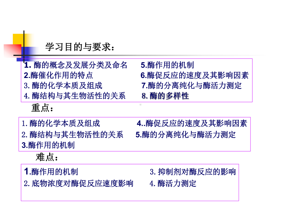 《生物化学课件-》4：酶.ppt_第2页