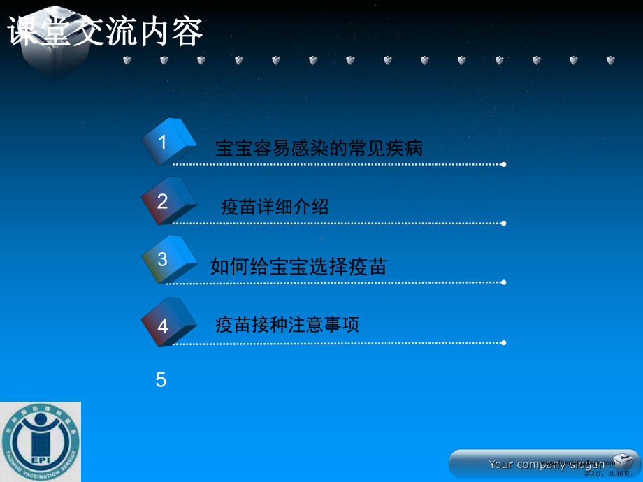 乡卫生院预防接种知识讲座课件(PPT 36页).pptx_第2页