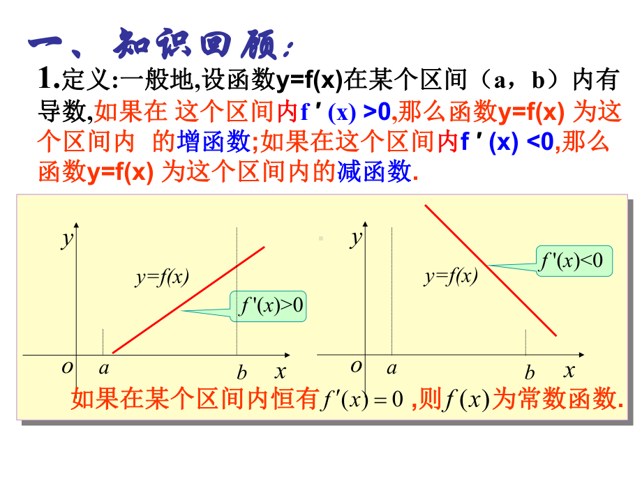 利用导数研究函数的极值PPT优秀课件.ppt_第2页