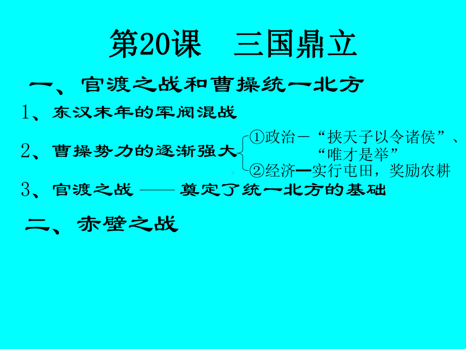 人教版历史课件：《三国鼎立》PPT.ppt_第2页