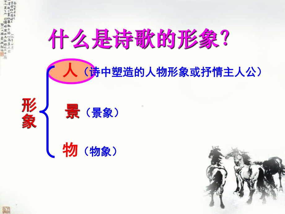 《诗歌形象赏析》PPT课件.ppt_第2页