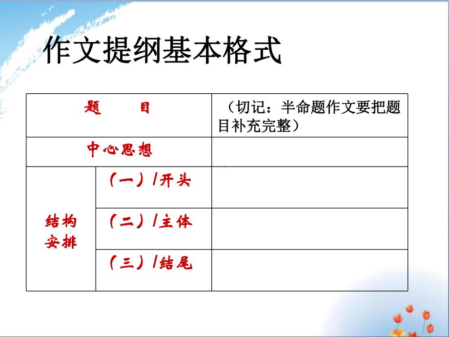 作文提纲优秀课件PPT.ppt_第2页