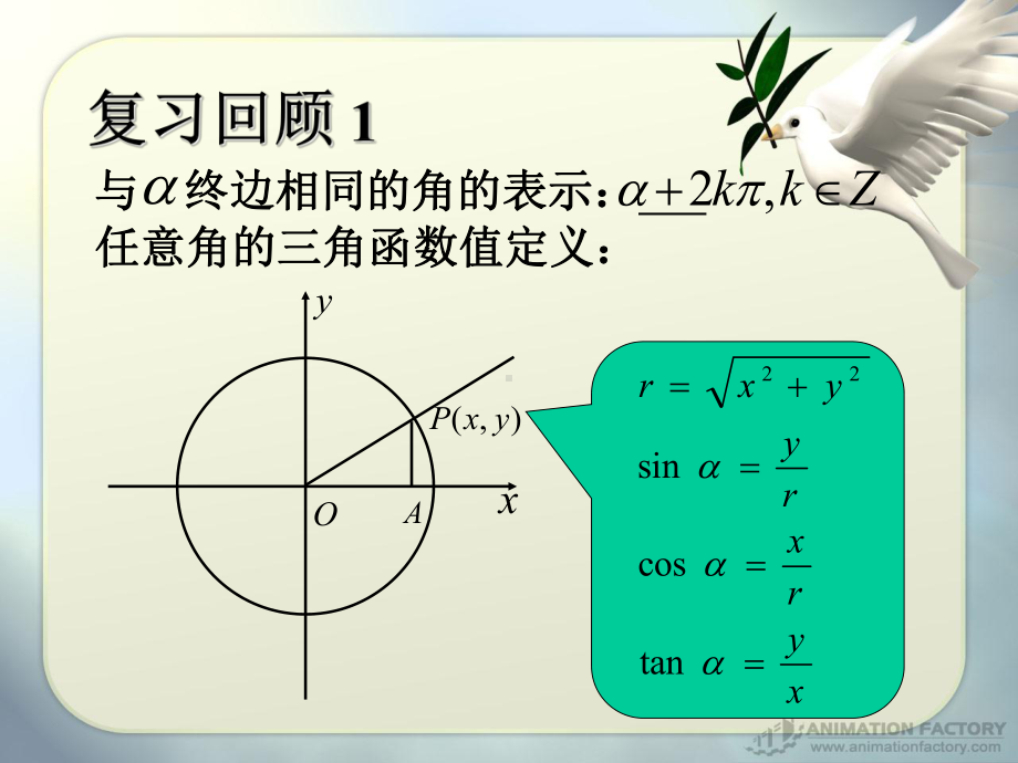 三角函数的诱导公式PPT优秀课件7.ppt_第2页