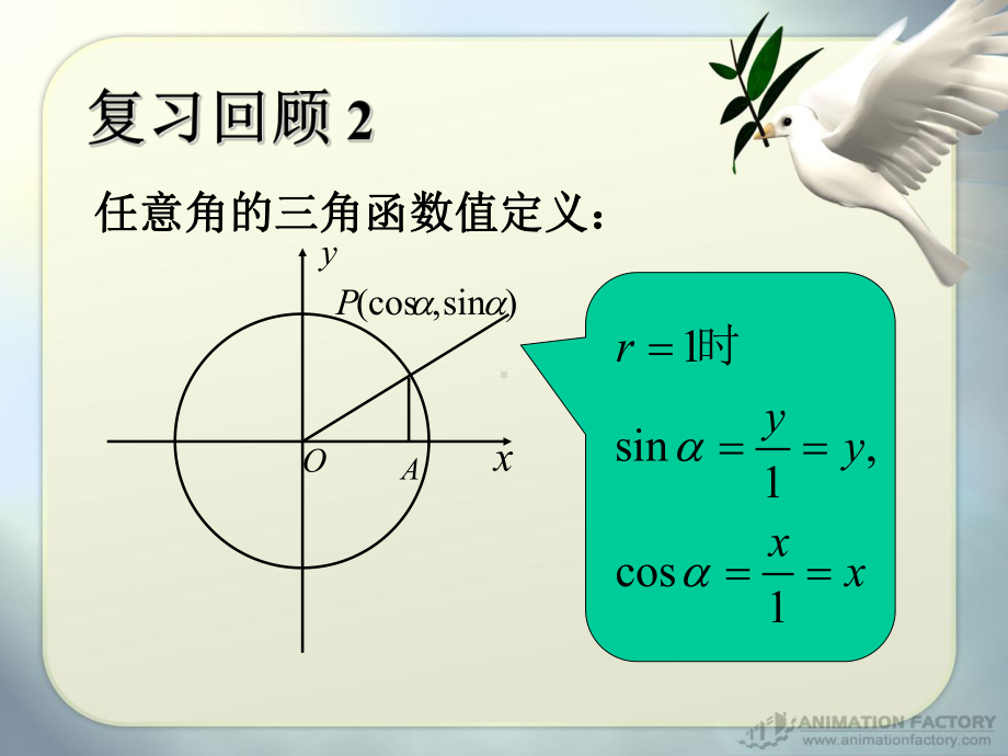 三角函数的诱导公式PPT优秀课件7.ppt_第3页