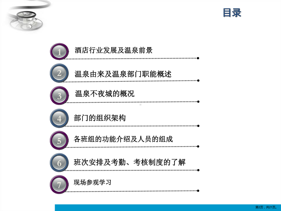 温泉员工入职培训PPT课件(PPT 21页).pptx_第2页