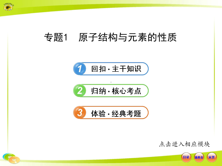 优选教育版化学复习方略课件：选修原子结构与元素的性质(苏教版·浙江专用).ppt.ppt_第1页