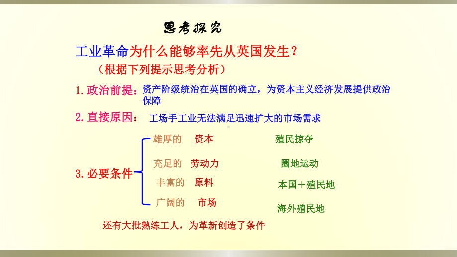 人教版历史第一次工业革命PPT课件完美版1.ppt_第2页