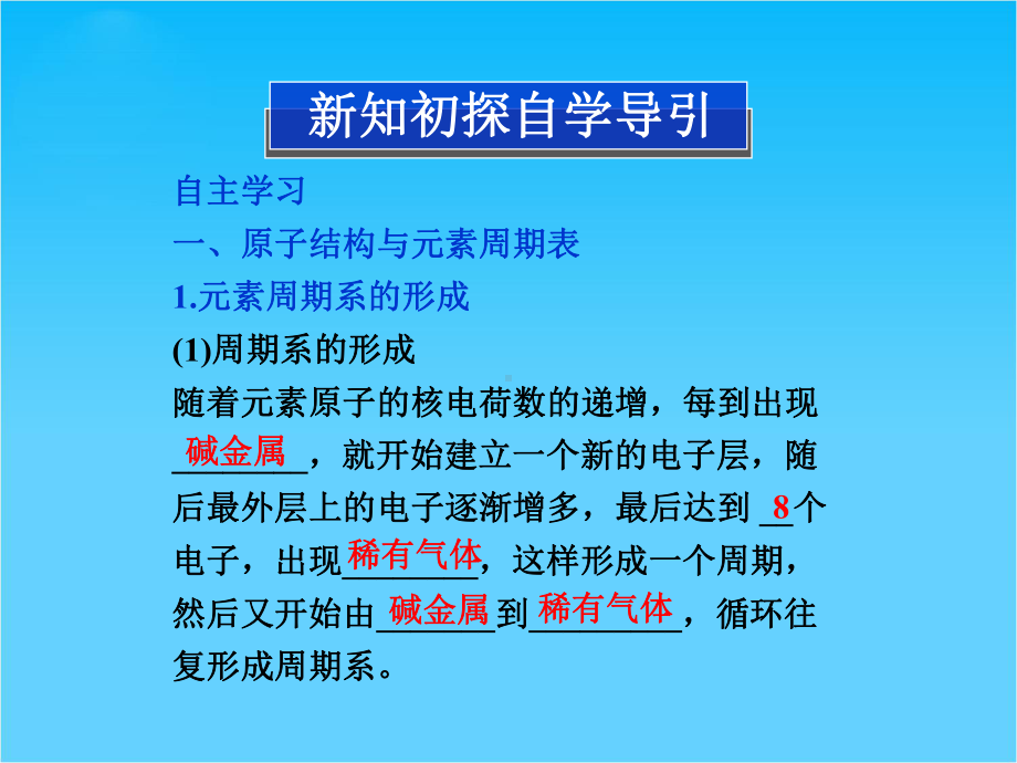 人教版化学选修3精品课件-第一章第二节.ppt_第3页