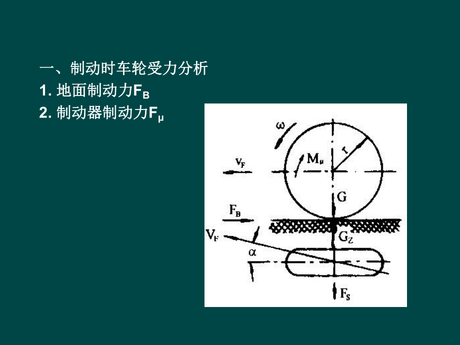 《汽车构造课件》制动防抱死ABS系统.ppt_第2页