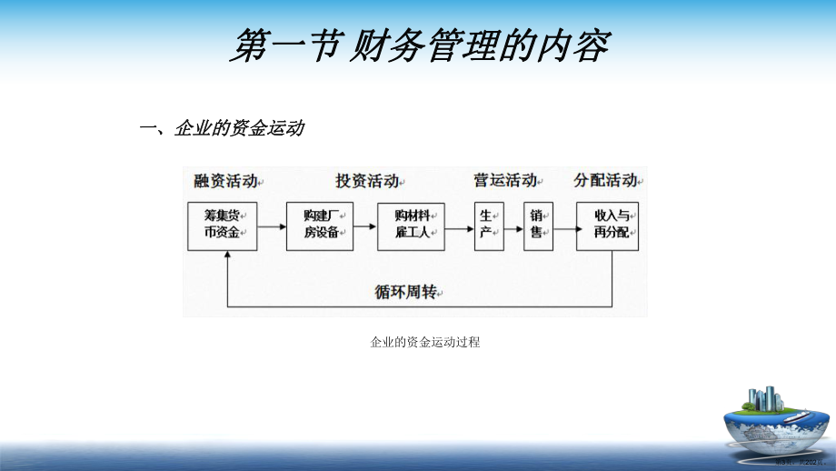 公司财务管理(第三版整套课件完整版ppt教学教程最全电子讲义教案(最新)(PPT 202页).pptx_第3页