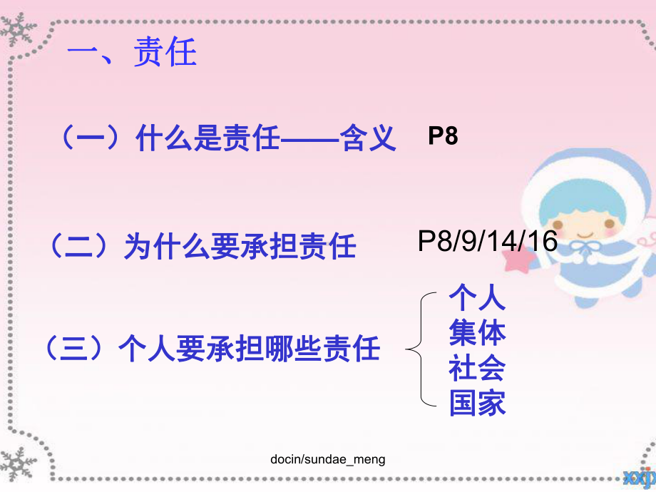 （中学课件）承担责任服务社会-精选.ppt_第3页