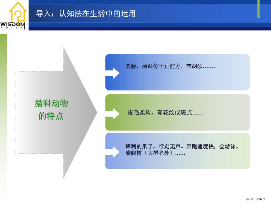 《新境界XXXX》培训会(XXXX-1-8.ppt_第3页