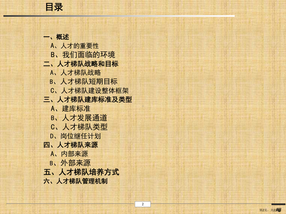 公司的人才梯队建设方案PPT演示课件(同名1286)(PPT 22页).pptx_第2页