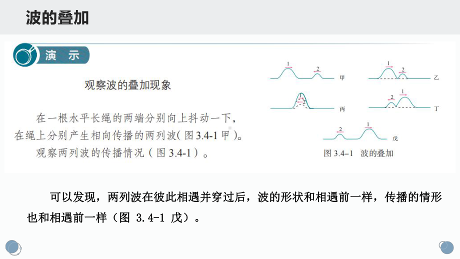 人教版波的干涉PPT课件1.pptx_第3页